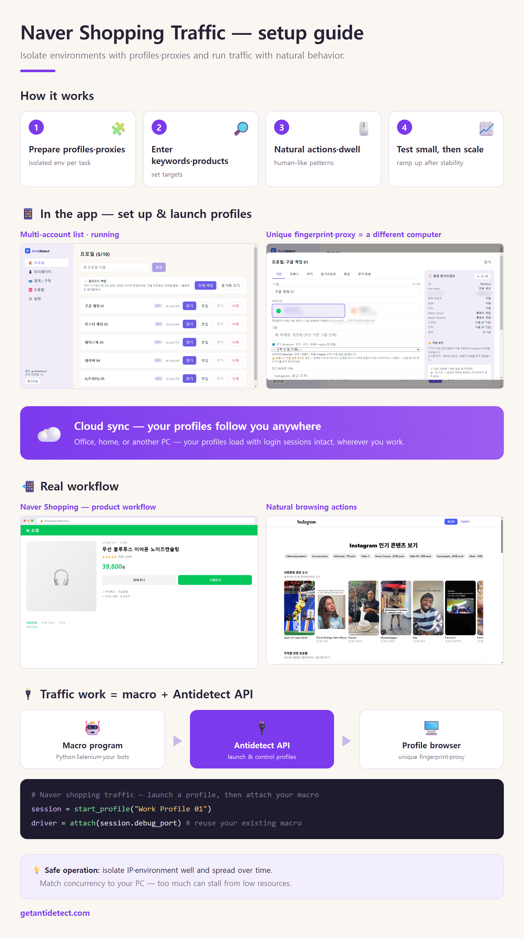 Naver Shopping Traffic — Setup Guide