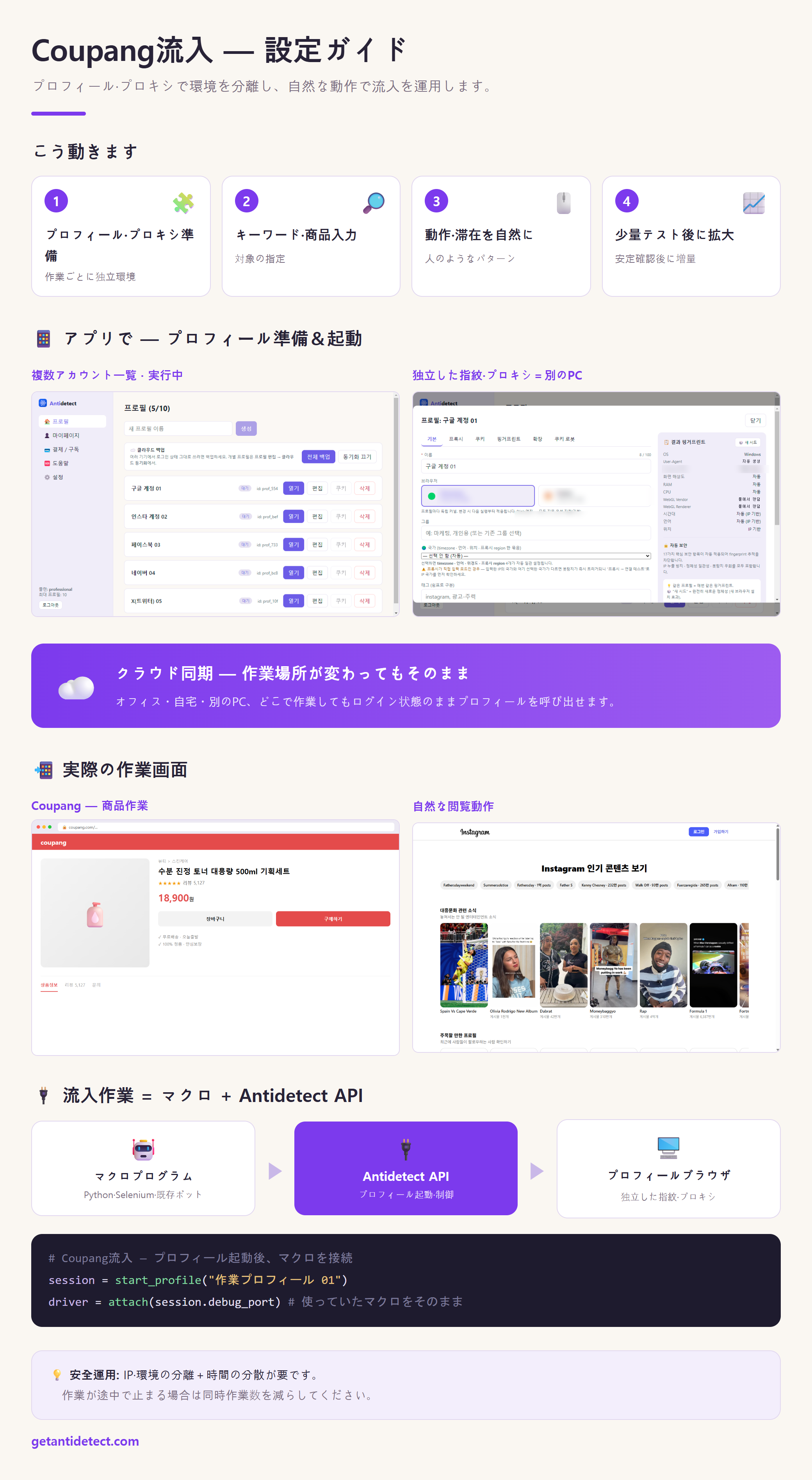 Coupang 流入 — 設定ガイド