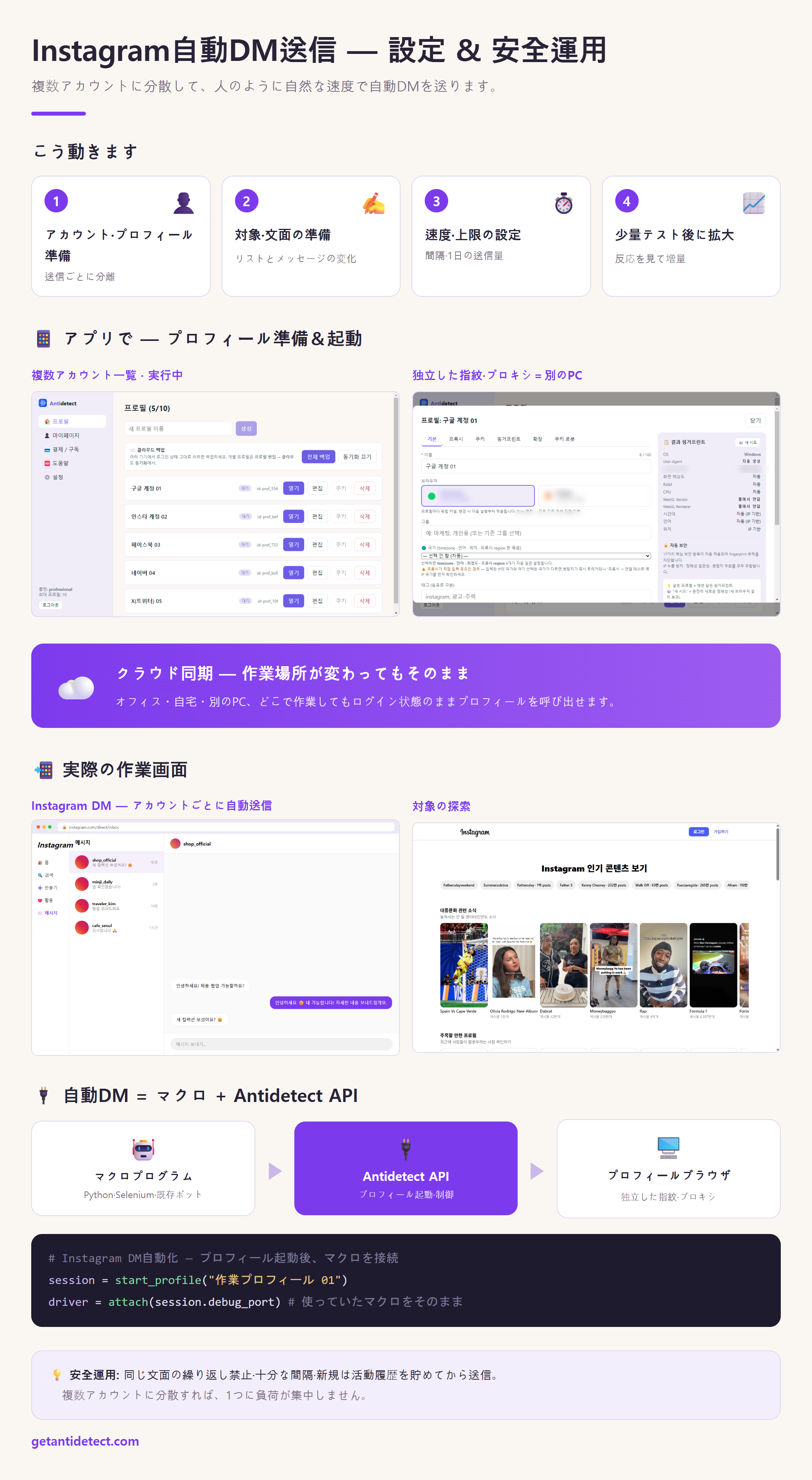 Instagram 自動DM — 設定と安全運用