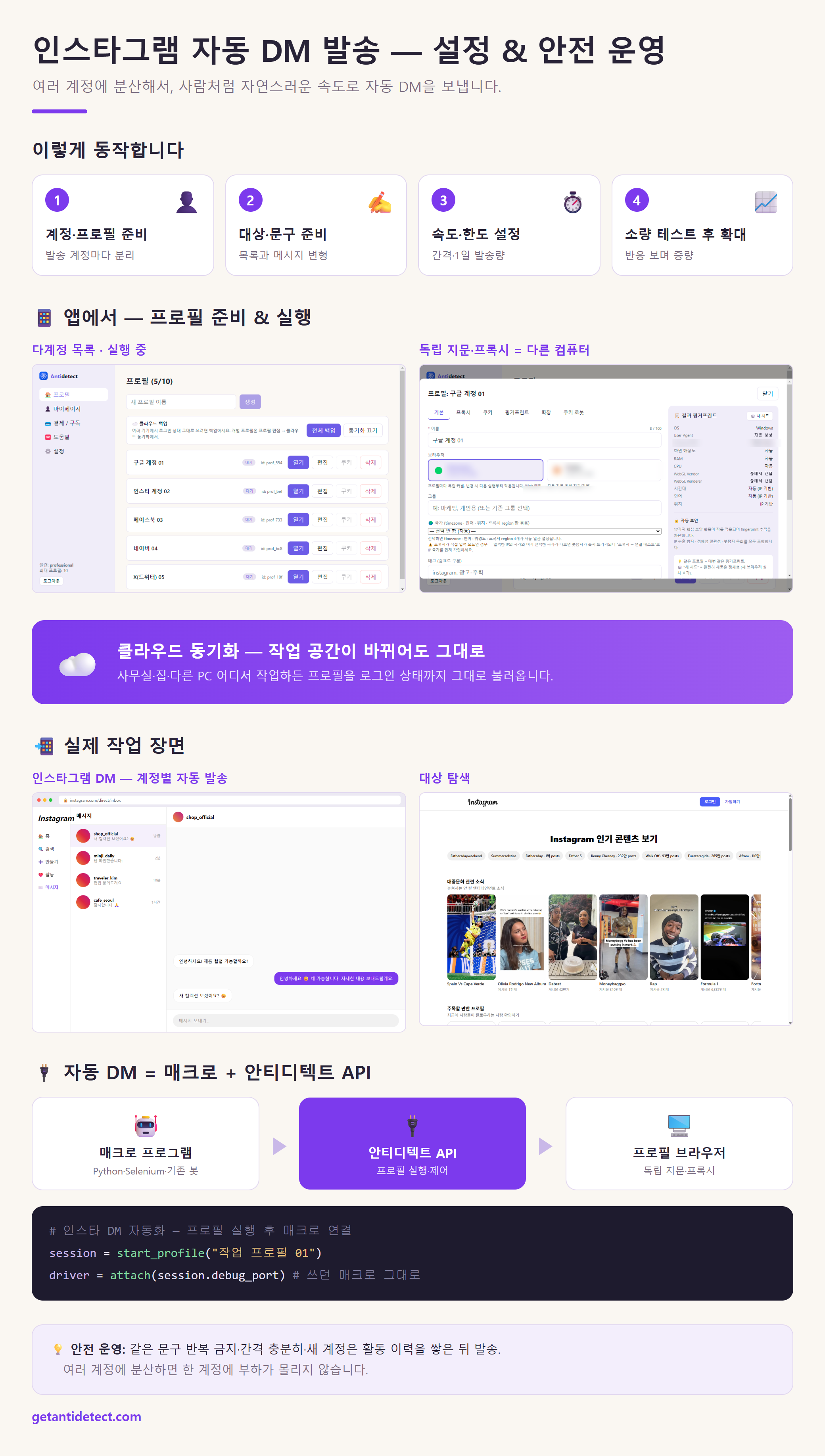 인스타그램 자동 DM 발송 — 설정과 운영 가이드