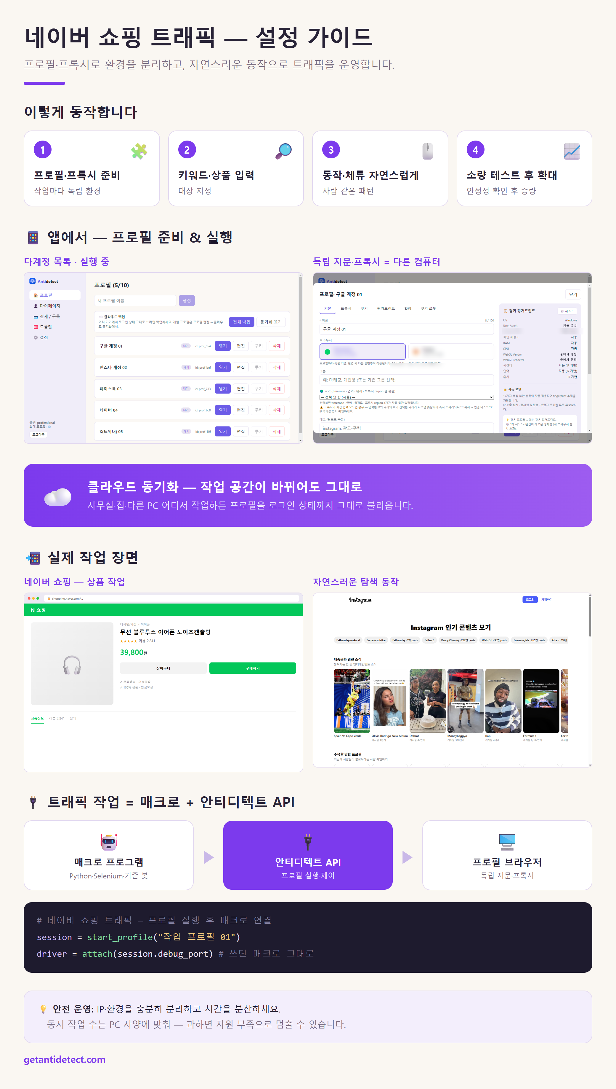 네이버 쇼핑 트래픽 — 설정 가이드