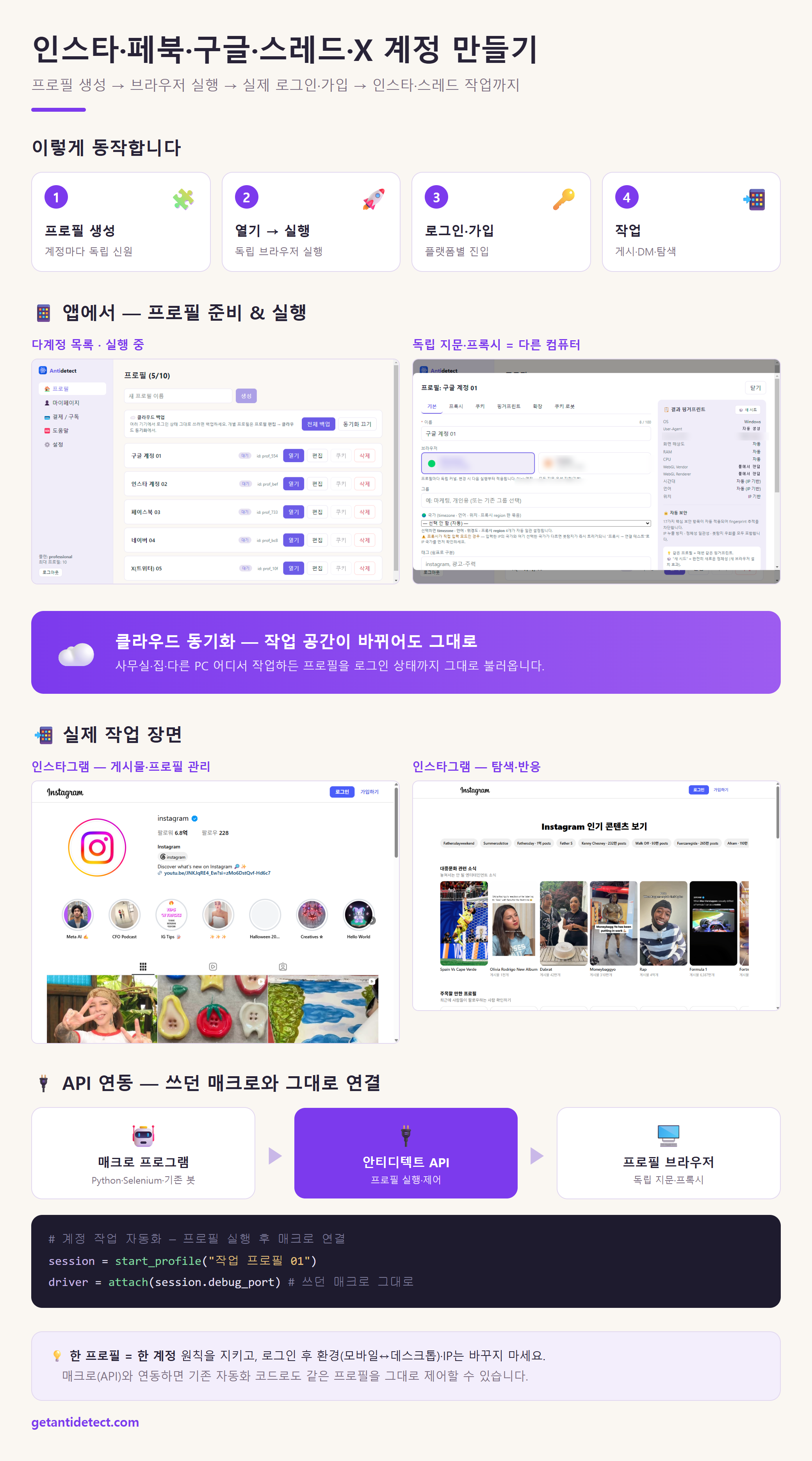 인스타그램·페이스북·구글·스레드·X 계정 만들기 — 안전하게 다계정 생성하는 법