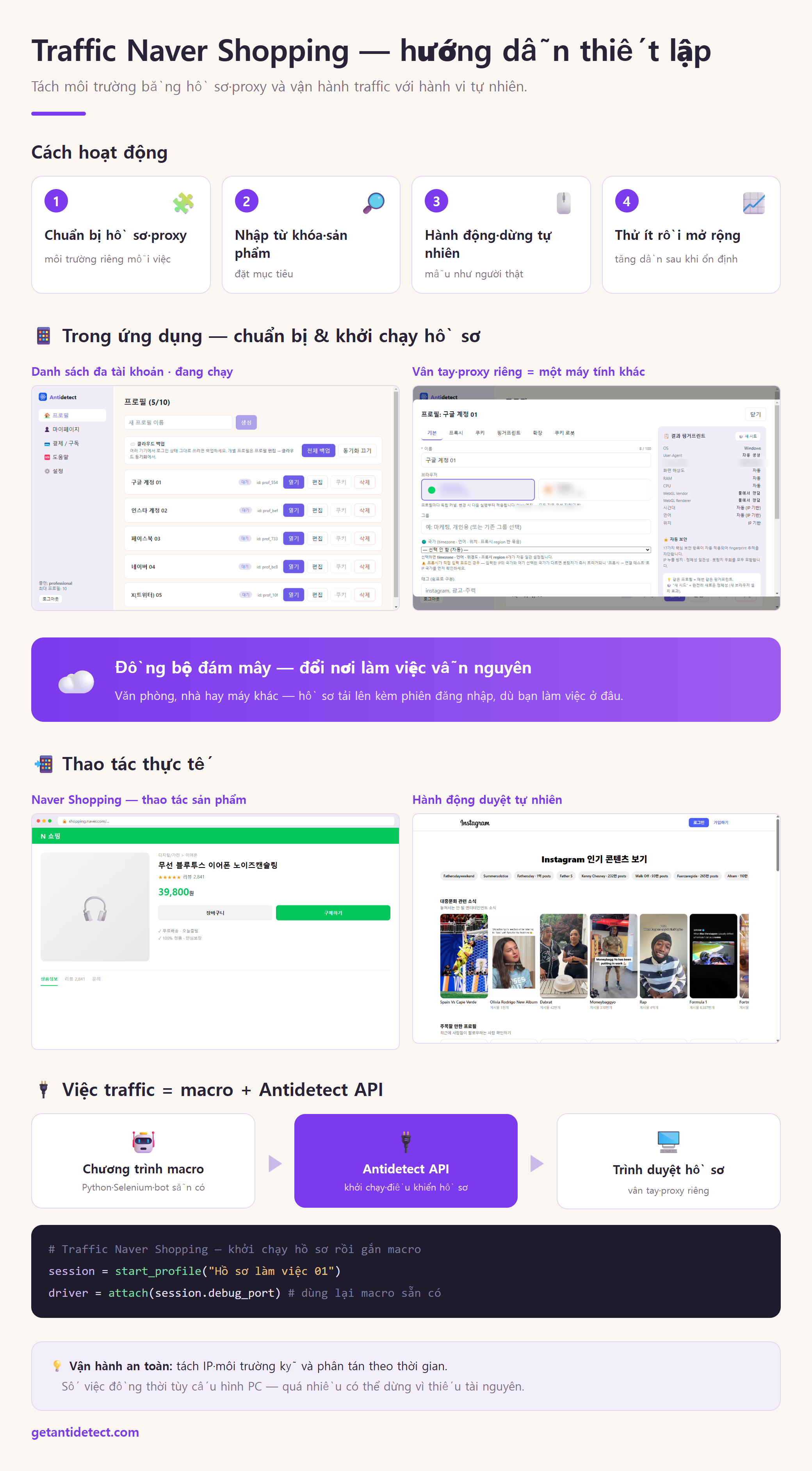 Traffic Naver Shopping — Hướng dẫn thiết lập