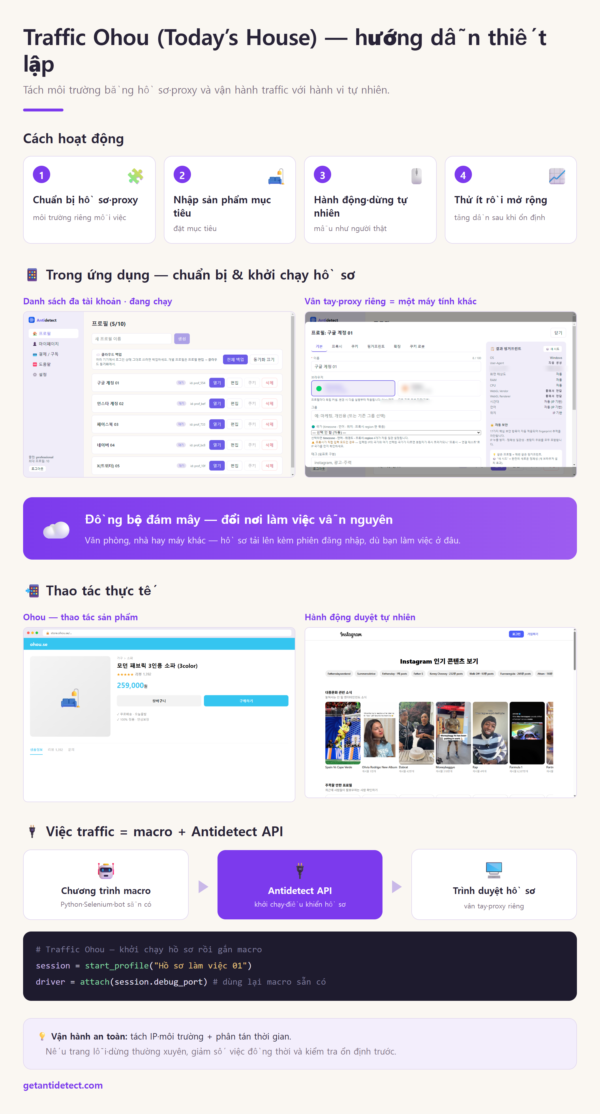 Traffic Ohou (Today's House) — Hướng dẫn thiết lập
