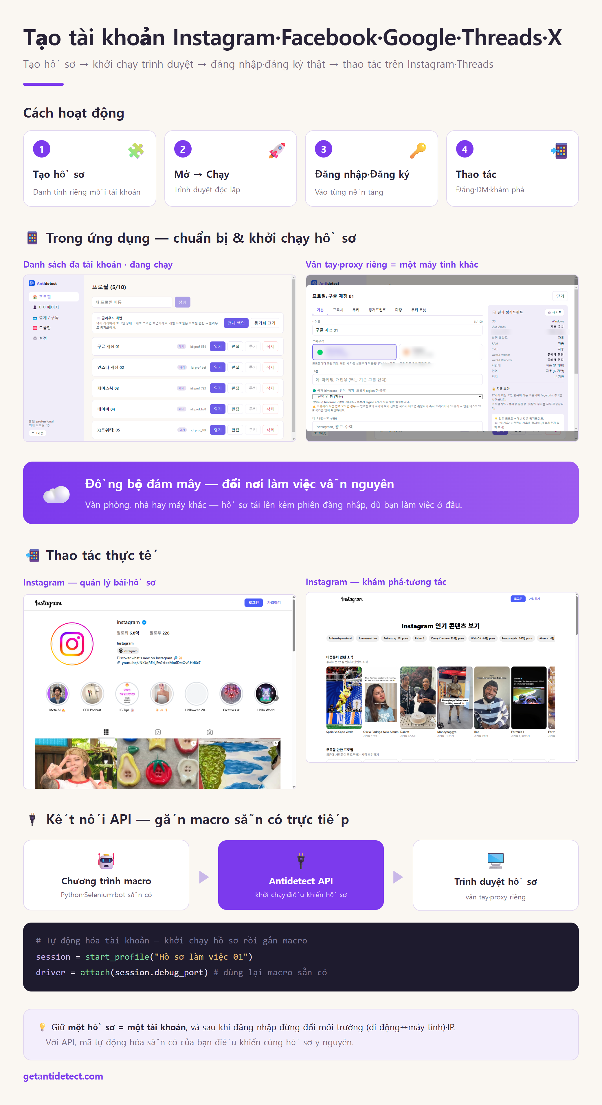 Cách tạo tài khoản Instagram·Facebook·Google·Threads·X