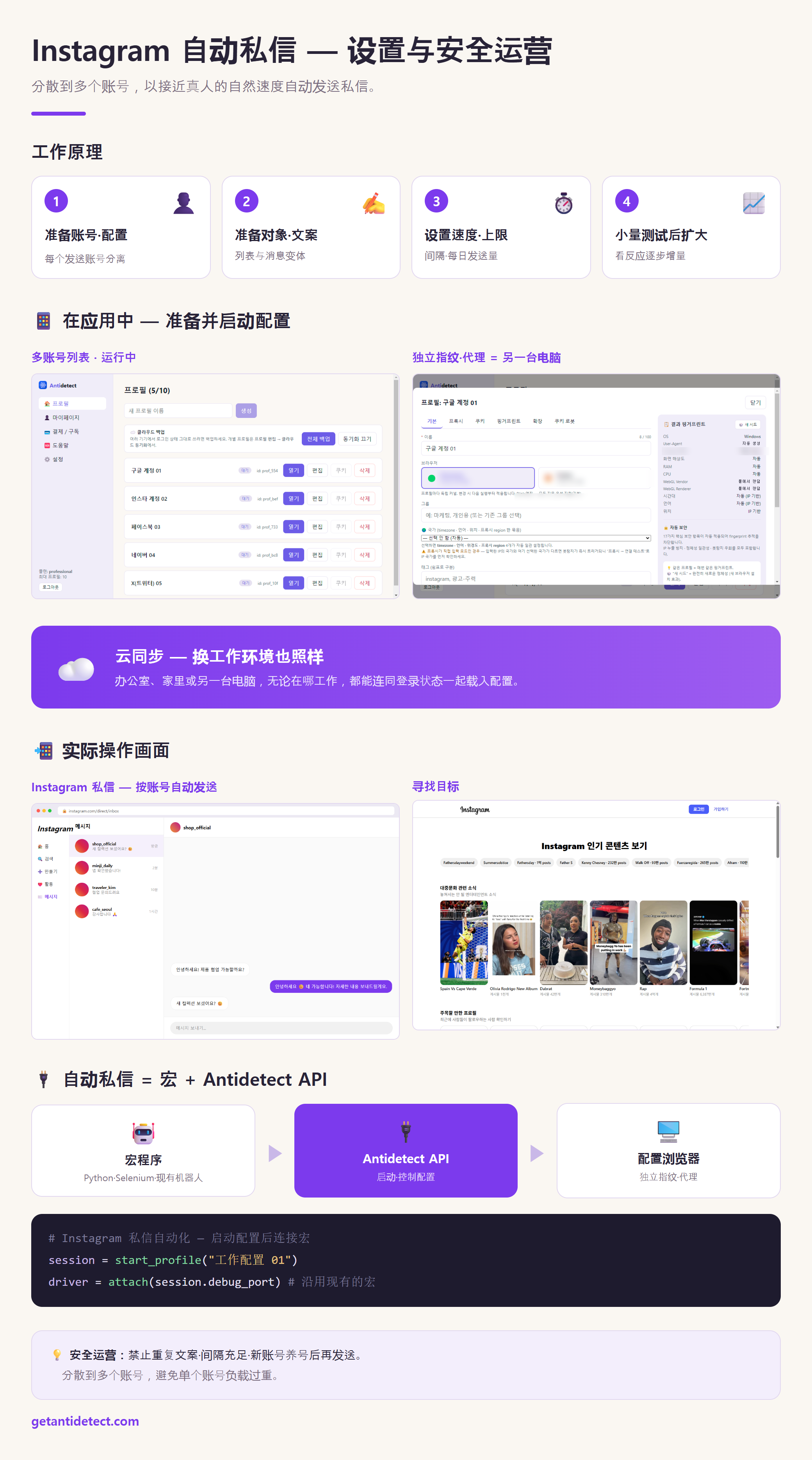 Instagram 自动私信 — 设置与安全运营