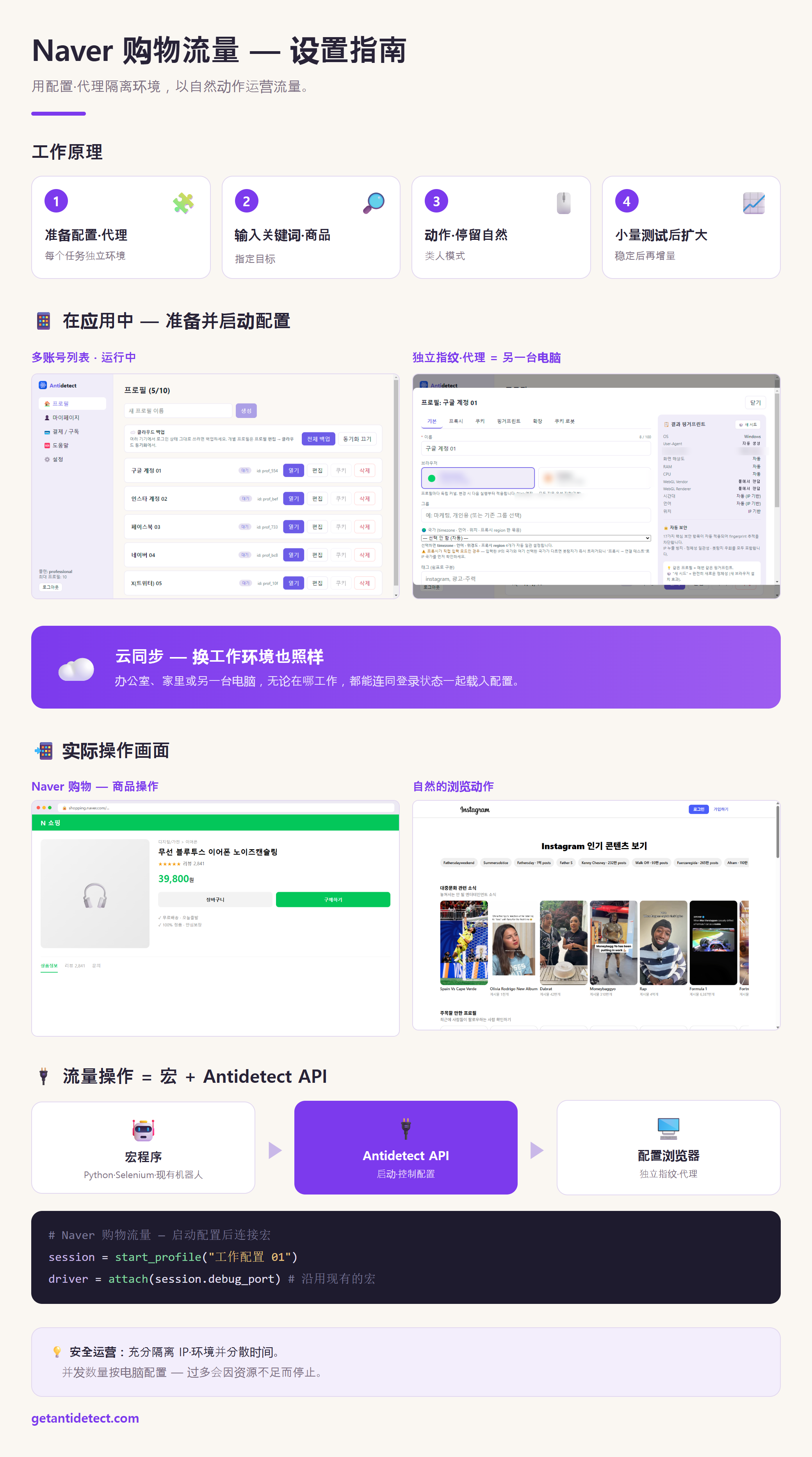 Naver 购物流量 — 设置指南