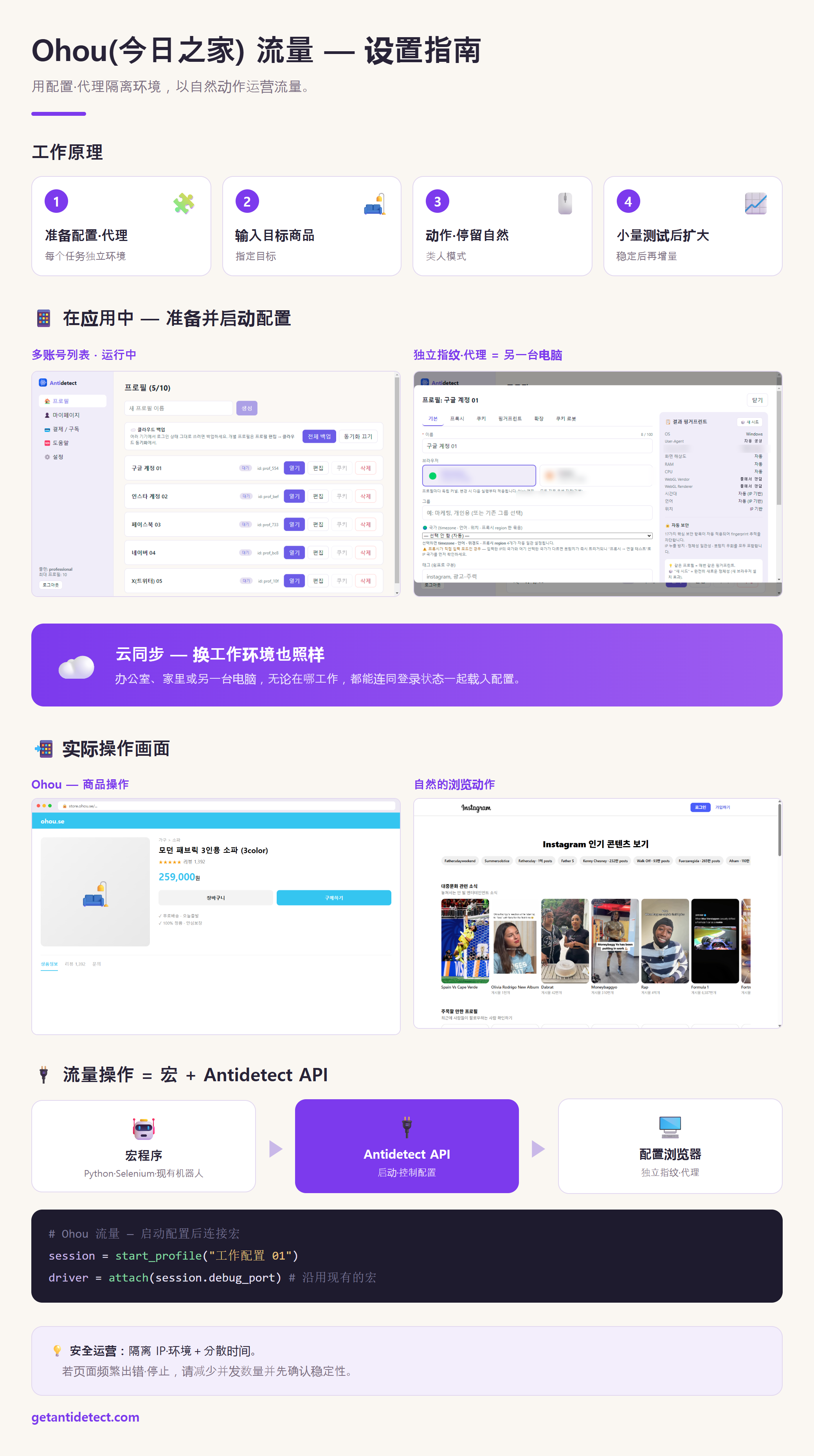 Ohou(今日之家)流量 — 设置指南